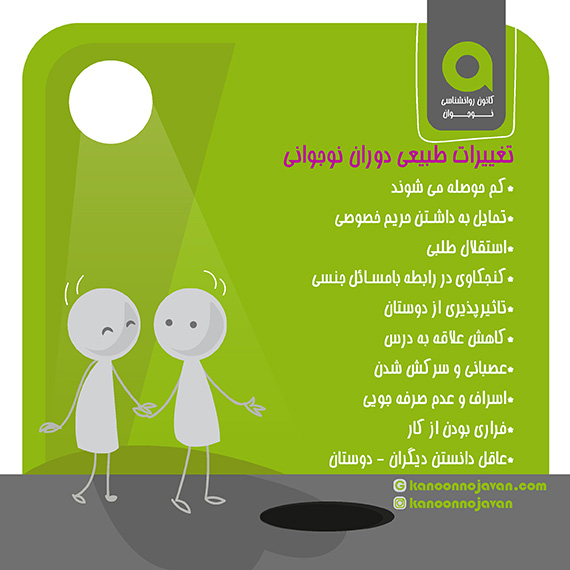 تغییرات طبیعی دوران بلوغ